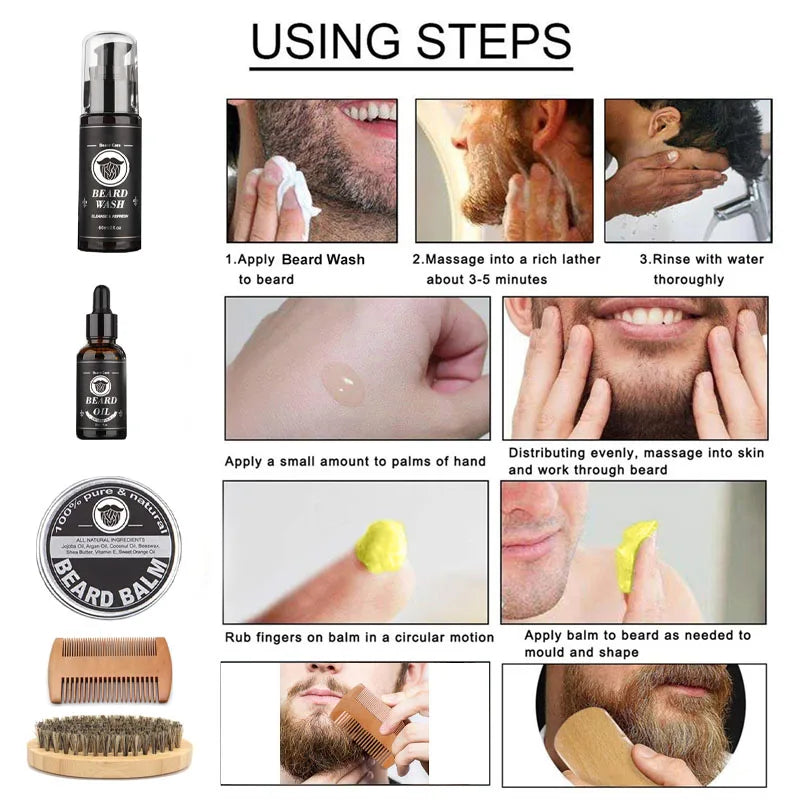 Beard Growth Kit